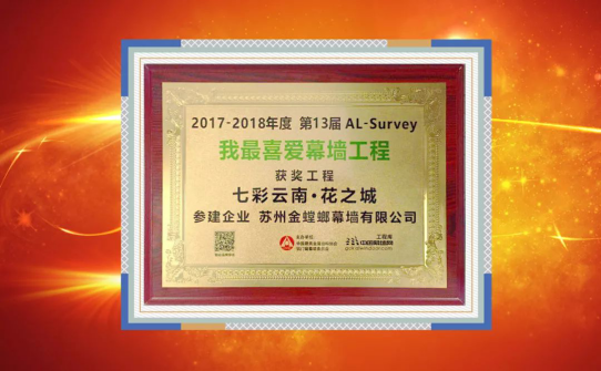 �Ϲ�NG��28(�й���)����Ʒ���������޹�˾