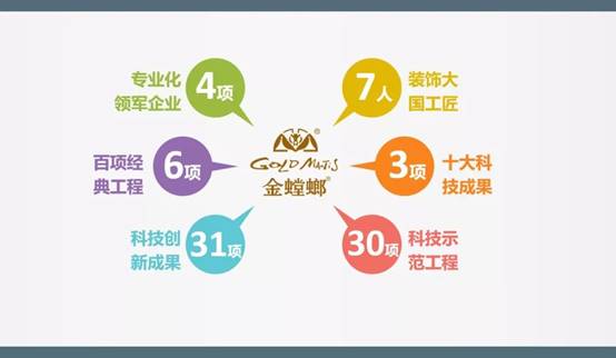 �Ϲ�NG��28(�й���)����Ʒ���������޹�˾